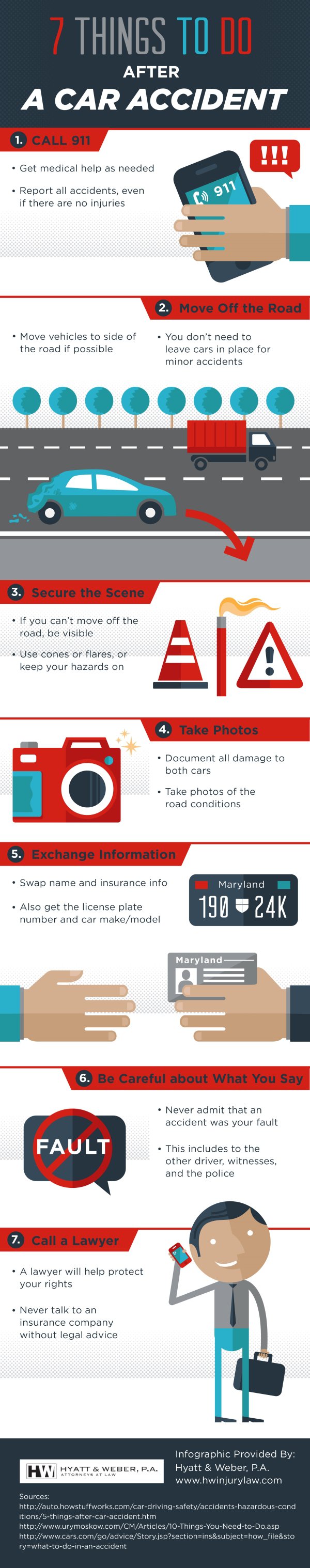 7 Things To Do After a Car Accident [INFOGRAPHIC] Attorneys Hyatt